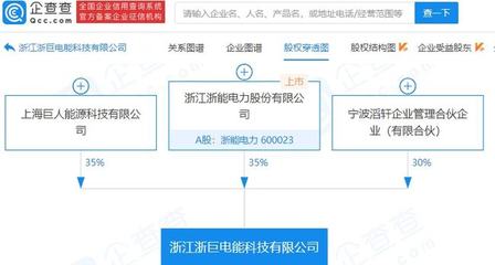 浙能電力設(shè)立新公司，聚焦集中式快速充電站市場(chǎng)